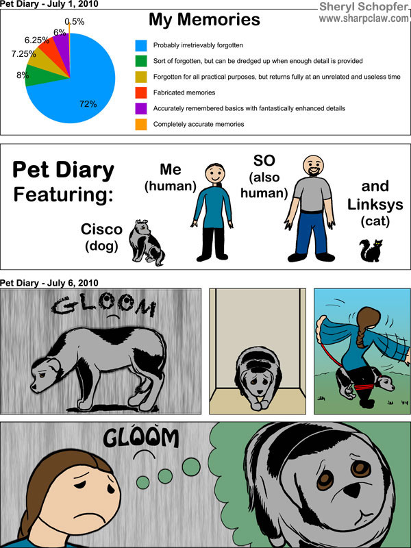 Miscellaneous Art: Pet Diary